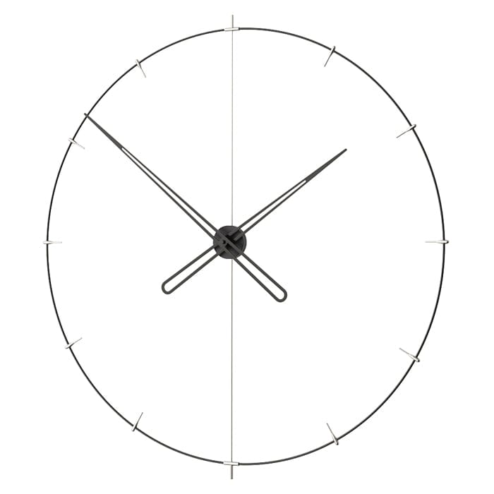 Massive Indicator