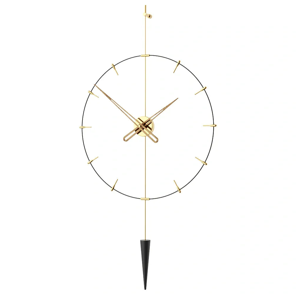 Pendulum Plus Indicator