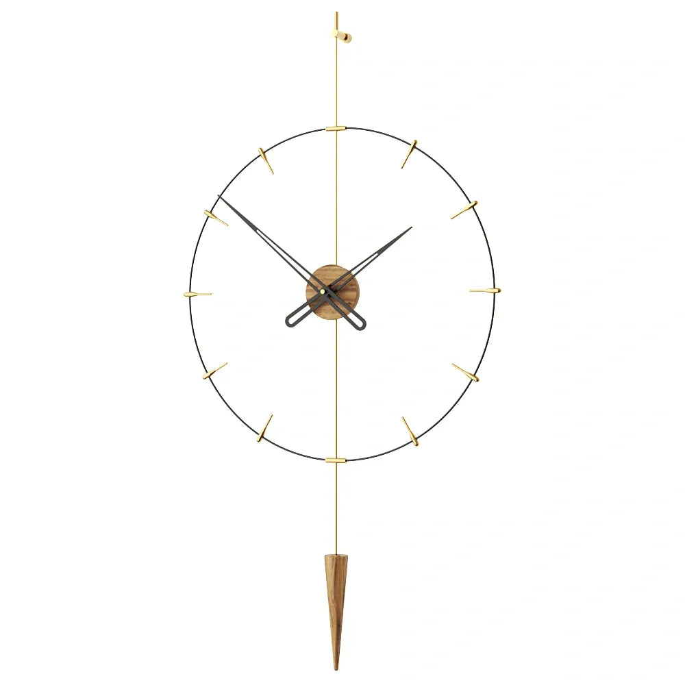 Pendulum Plus Indicator