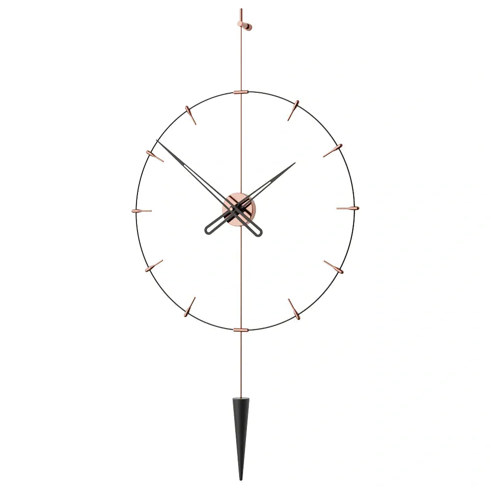 Pendulum Plus Indicator