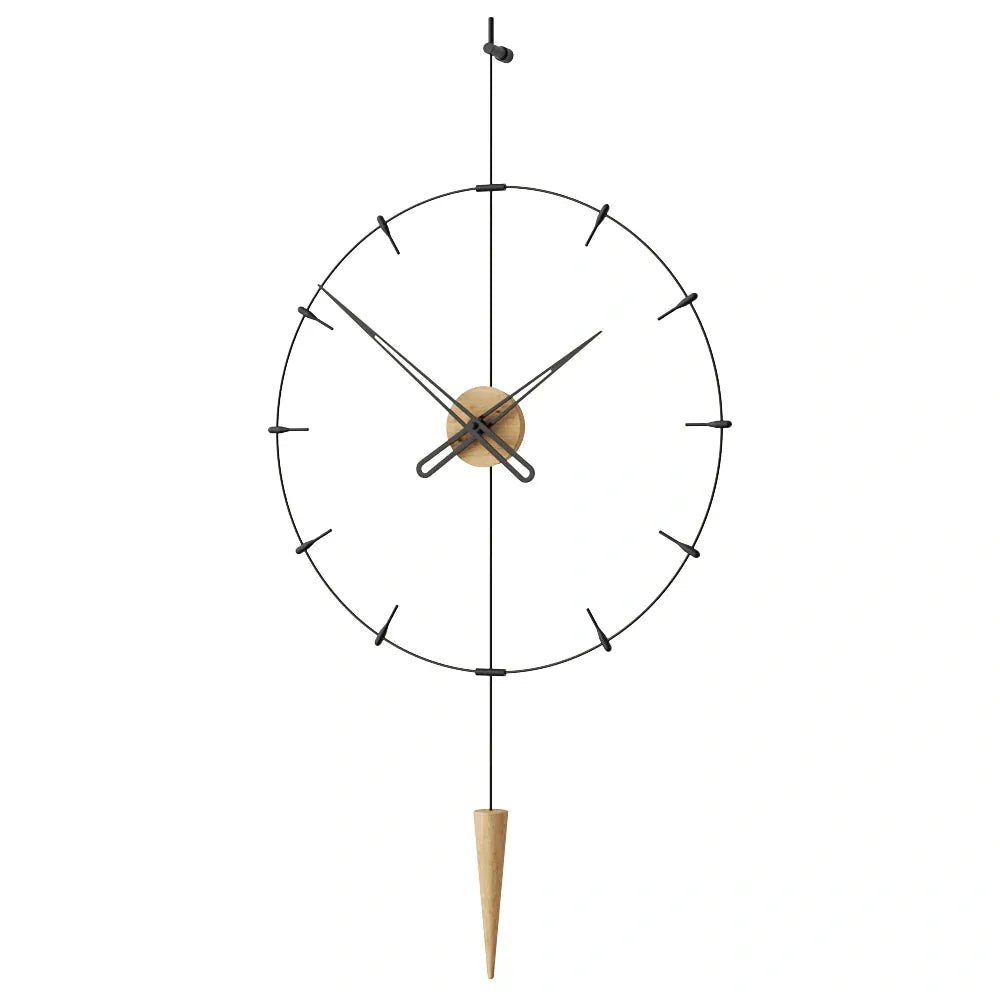 Pendulum Plus Indicator