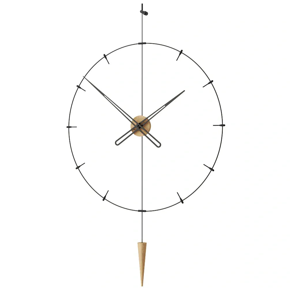 Pendulum Plus Indicator