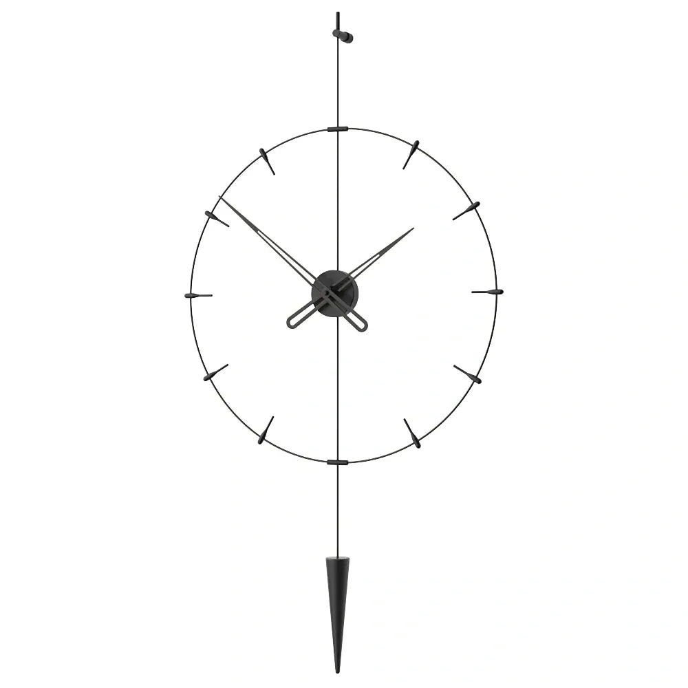Pendulum Plus Indicator