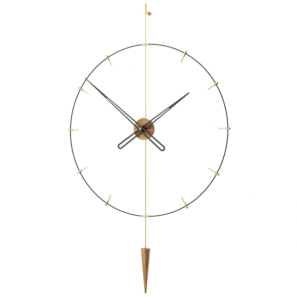 Pendulum Plus Indicator