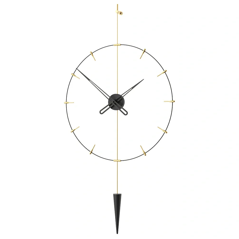 Pendulum Plus Indicator
