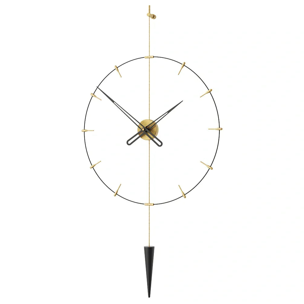 Pendulum Plus Indicator