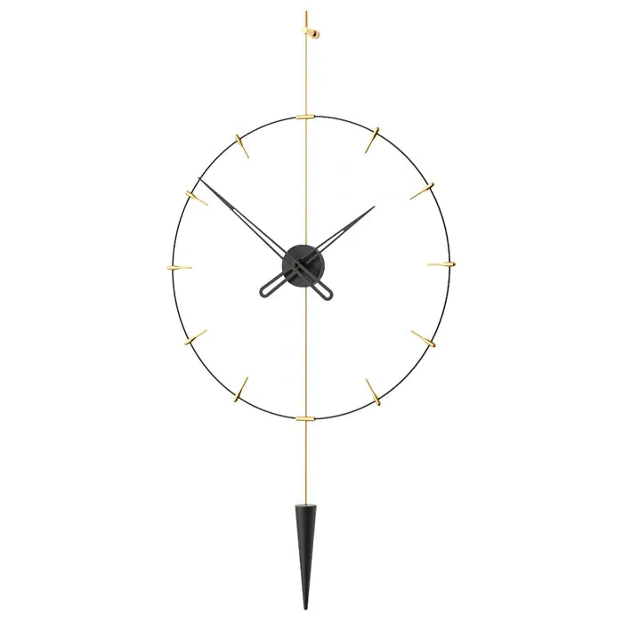 Pendulum Plus Indicator