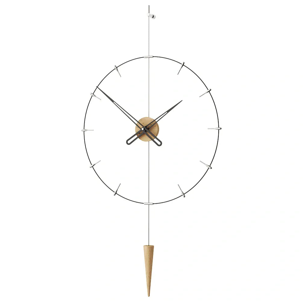 Pendulum Plus Indicator
