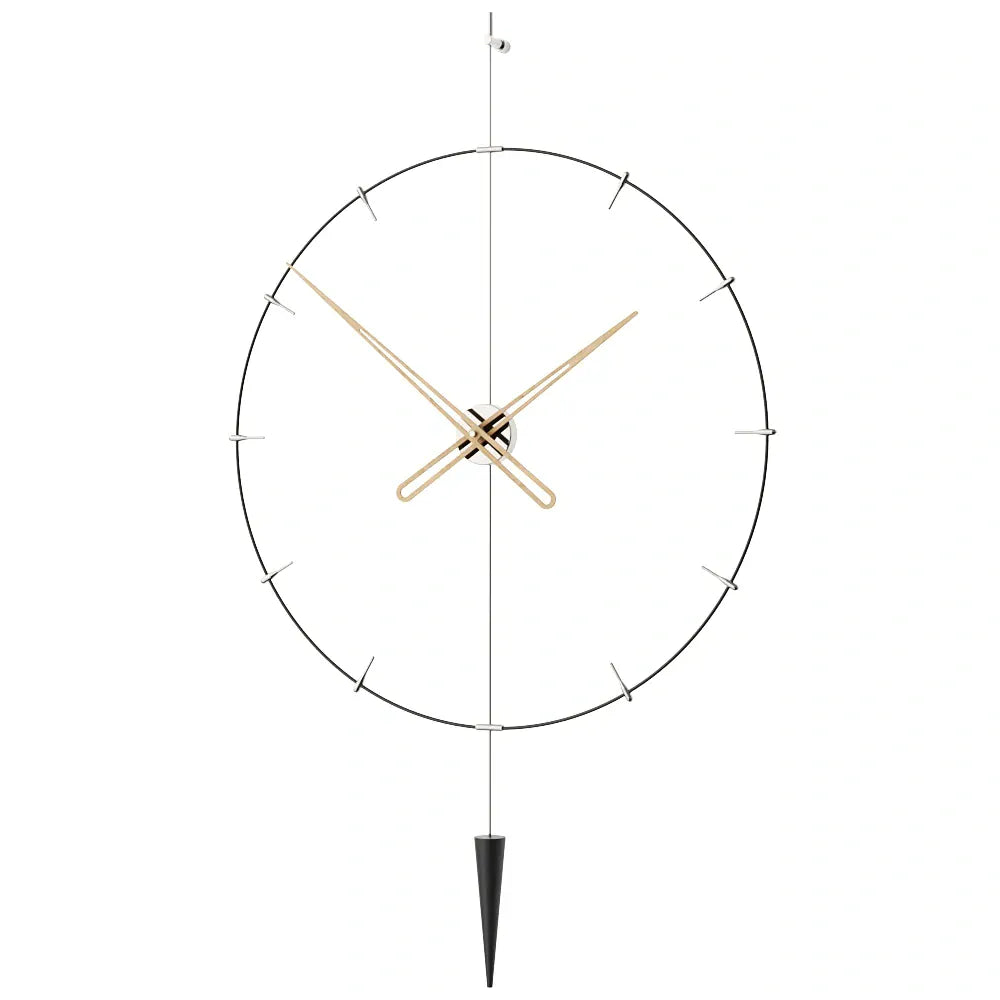 Pendulum Plus Indicator