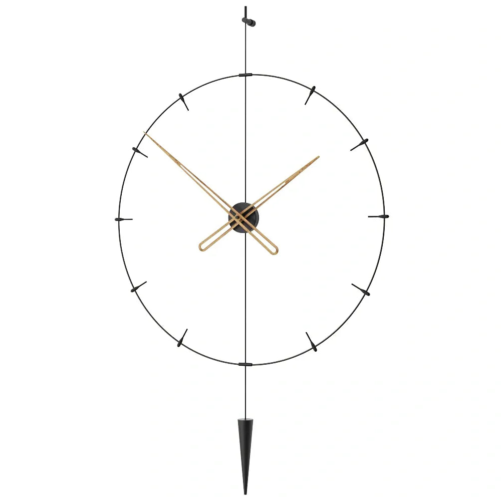 Pendulum Plus Indicator