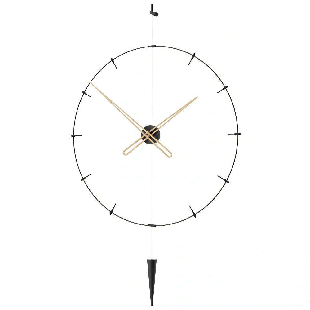 Pendulum Plus Indicator