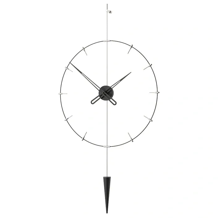 Pendulum Plus Indicator