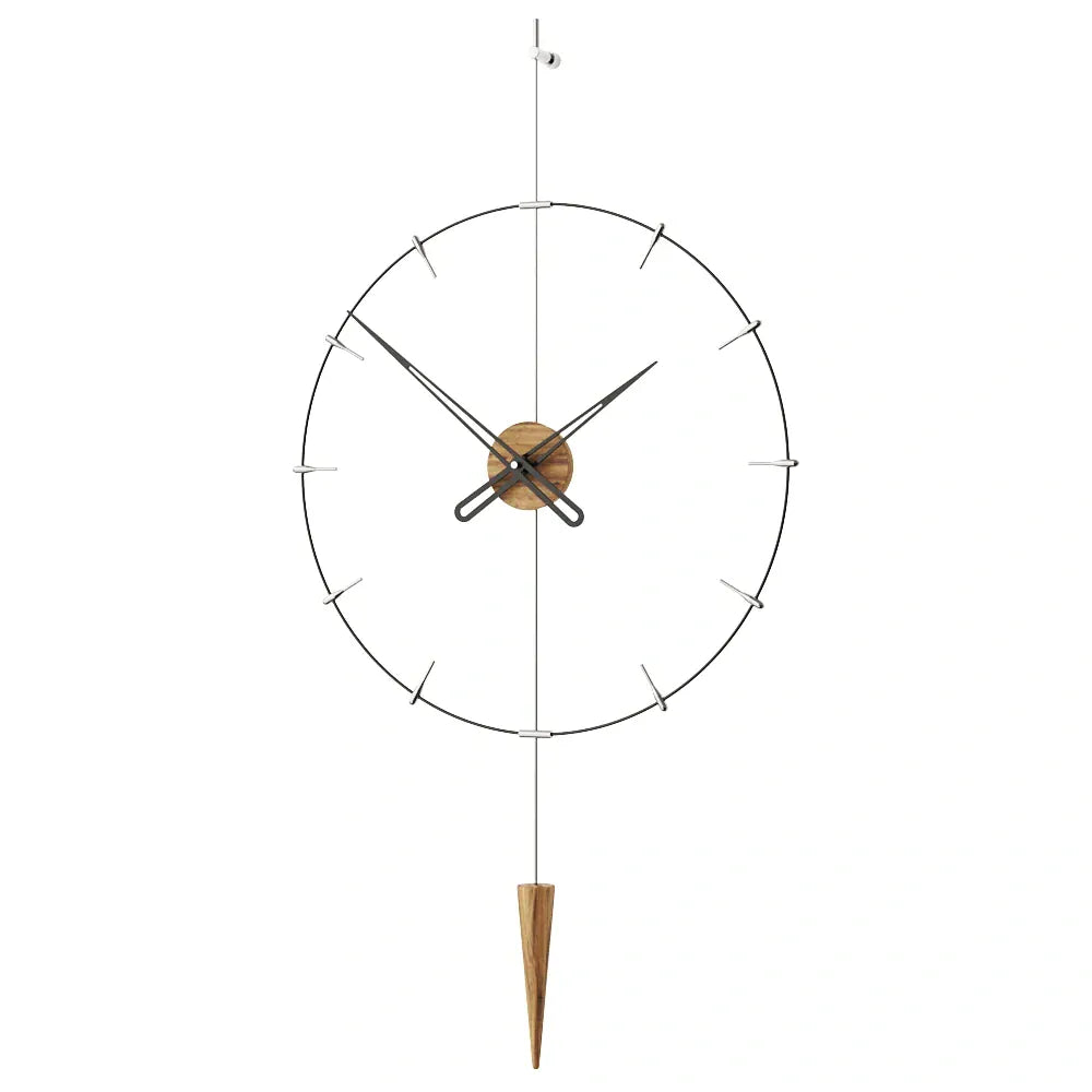 Pendulum Plus Indicator